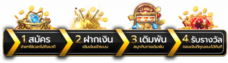 ขั้นตอนการสมัครสมาชิก